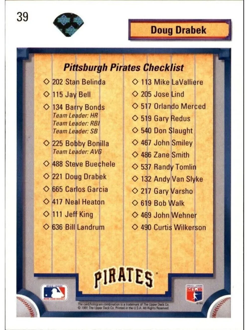 Doug Drabek 1992 Upper Deck MLB #39 Team Checklist Card Pittsburgh Pirates